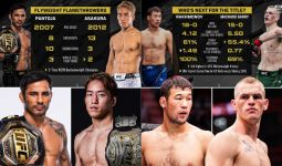 UFC 310: Prediksi Pertarungan Co Main Event dan Prelim, Siapa yang Layak Menang? - JPNN.com