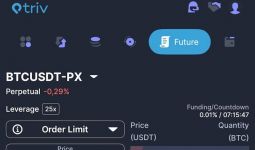 TRIV Crypto Futures, Inovasi Baru untuk Trader Kripto di Indonesia - JPNN.com