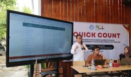 SCL Taktika Paparkan Hasil Quick Count  Aulia-Rendi - JPNN.com