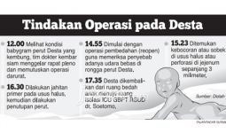 Kembung, Perut Bayi Kembar Siam Dibedah Lagi - JPNN.com
