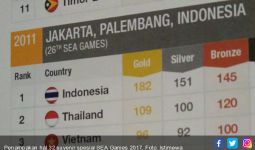 Ngaco Lagi, Malaysia Tukar Bendera Thailand dengan Indonesia - JPNN.com