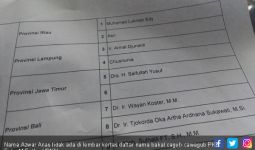 Nama Azwar Anas Sudah Hilang di Daftar Cawagub PKB - JPNN.com