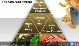 Diet Seimbang Vs Keto, Mana yang Lebih Baik? - JPNN.com