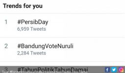 Pilkada Bandung 2018: Tagar Vote Nuruli Trending di Twitter - JPNN.com