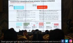 Cabut PP Penghalang Honorer K2 jadi CPNS! - JPNN.com