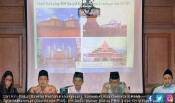 Survei P3M: Khotbah di 41 Masjid Negara Terindikasi Radikal - JPNN.com