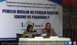 Elektabilitas Jokowi di Kalangan Muslim Ungguli Prabowo - JPNN.com