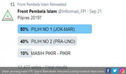 Twitter FPI Gelar Polling Pilpres, eh Pemenangnya Jokowi - JPNN.com