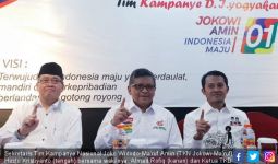 Lantik TKD, Hasto Yakini Jokowi-Ma'ruf Menang 71% di DIY - JPNN.com