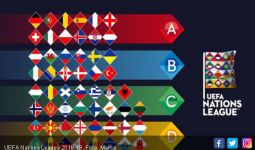 Semifinal, Degradasi dan Promosi UEFA League Nations - JPNN.com