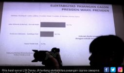 Luncurkan Sebagian Data Quick Count, Denny JA Sudah Tahu Pemenang Pilpres - JPNN.com