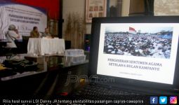 Jokowi Berjaya di Nahdiyin, Prabowo Menang Telak di FPI & PA 212 - JPNN.com