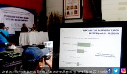 Survei LSI Denny JA: Mohon Maaf, Pertarungan Pilpres 2019 Selesai - JPNN.com