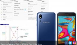 Jelang Rilis, Samsung Galaxy A2 Core Diam-Diam Menampakkan Diri - JPNN.com