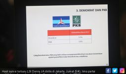 Peringkat Parpol Hasil Survei LSI Denny JA: Perindo di Atas PAN, PPP, Nasdem - JPNN.com