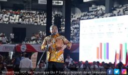 Dana Desa Bakal Dinaikkan Jadi Rp 400 Triliun hingga Tahun 2024. - JPNN.com