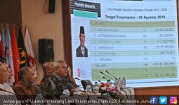 KPU & KPK Beber Harta Capres-Cawapres, Prabowo-Sandi Lebih Tajir Ketimbang Jokowi-Ma'ruf - JPNN.com