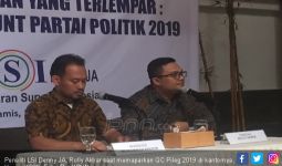LSI Denny JA: PDIP Kuasai 17 Provinsi, Termasuk Jakarta - JPNN.com