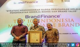 Bank BJB Masuk 100 Brand Paling Bernilai 2019 - JPNN.com