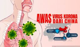 Virus Korona Tiongkok Sudah Renggut 25 Nyawa, WHO Belum Tetapkan Status Darurat - JPNN.com