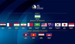 Hasil Drawing Piala Asia U-19 2020, Indonesia Bakal Hadapi Dua Tim Kuat di Grup A - JPNN.com