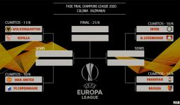 Inilah Kontestan Perempat Final Liga Europa - JPNN.com