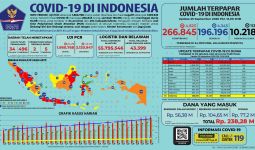 Guru Besar dari UGM Prediksi Covid-19 di Indonesia Berakhir pada.. - JPNN.com