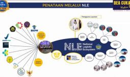 Bea Cukai dan Balai Karantina Luncurkan Single Submission Mandatory dan Join Inspection - JPNN.com