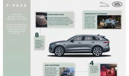 Jaguar Land Rover Kenalkan Teknologi Peredam Bising - JPNN.com