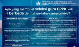 Pak Ansyar Minta Para Guru Honorer Mendaftar Seleksi PPPK 2021 - JPNN.com