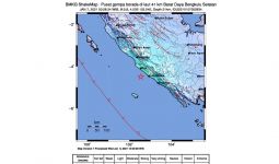 Gempa Bumi Guncang Bengkulu dan Perairan Minahasa, Warga Sempat Panik - JPNN.com