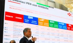 Himbara Terus Berkomitmen Membantu Percepat Pemulihan Ekonomi Nasional - JPNN.com
