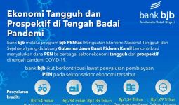 UMKM Makin Maju Berkat Suntikan PEN Bank BJB - JPNN.com