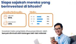 Simak, Begini Penjelasan Eileen Kamtawijoyo Tentang Bitcoin - JPNN.com