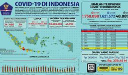 Simak Perkembangan Covid-19 di Indonesia per 20 Mei, Semua Bertambah - JPNN.com