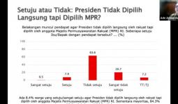 Hasil Survei: 74,7 Persen Sebut Presiden Harus bertanggung jawab Kepada Rakyat - JPNN.com