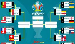 Jadwal Perempat Final EURO 2020 dan Daftar Juara Eropa Sejak 1960 - JPNN.com