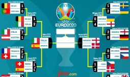 Semifinal EURO 2020: Cuma Inggris yang Belum Pernah Begitu - JPNN.com