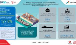 Pascarestrukturisasi, Pertamina International Shipping Catatkan Laba Semester I Sebesar 127,6% dari RKAP Proporsional YTD Juni 2021 - JPNN.com