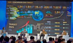 Artajasa Bersama Pelaku Sistem Pembayaran Berkomitmen Perluas Ekosistem Ekonomi Digital Nasional - JPNN.com