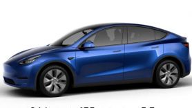 Tesla Model Y Kini Mampu Menjelajah Sejauh 515 Km - JPNN.com