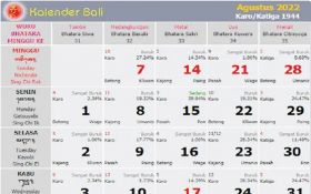 Kalender Bali Senin 8 Agustus 2022: Hari Baik Cari Nafkah & Mengusir Penyakit Guna-guna - JPNN.com Bali