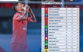 Klasemen Liga 1 2022 Setelah Borneo Bungkam Persik: Strategi Bernardo Jenius, PSM Gusur Persib - JPNN.com Bali