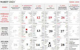 Kalender Bali Selasa 28 Maret 2023: Hari Baik Bikin Usaha, Bendungan dan Undang-undang - JPNN.com Bali