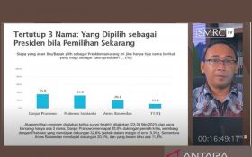 Survei SMRC Elektabilitas Ganjar Salip Prabowo, Anies Merosot, Dominan Kelas Menengah - JPNN.com Bali