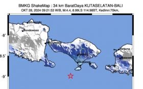 Bali Selatan Diguncang Gempa M 4,4, Getaran Terasa di NTB, Ini Analisis BMKG  - JPNN.com Bali