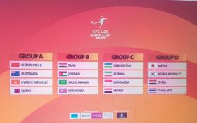 Drawing Piala Asia U20 2025: Indonesia di Grup C, Kontra Uzbekistan, Iran & Yaman - JPNN.com Bali