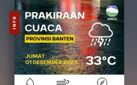 7 Daerah di Banten Diimbau Waspada Hari Ini, Cek Prakiraan Cuaca Awal Desember 2023 - JPNN.com Banten