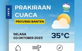 Prakiraan Cuaca Hari Ini di Banten Versi Lengkap BMKG  - JPNN.com Banten
