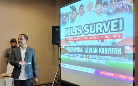 Survei Pilgub Jatim 2024, Emil dan Fauzi Sama Kuat Jika Dampingi Khofifah - JPNN.com Jatim